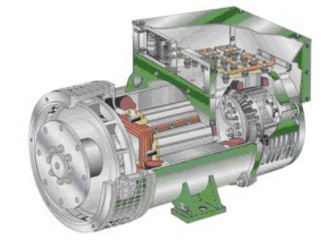 南林乡发电机内部结构图